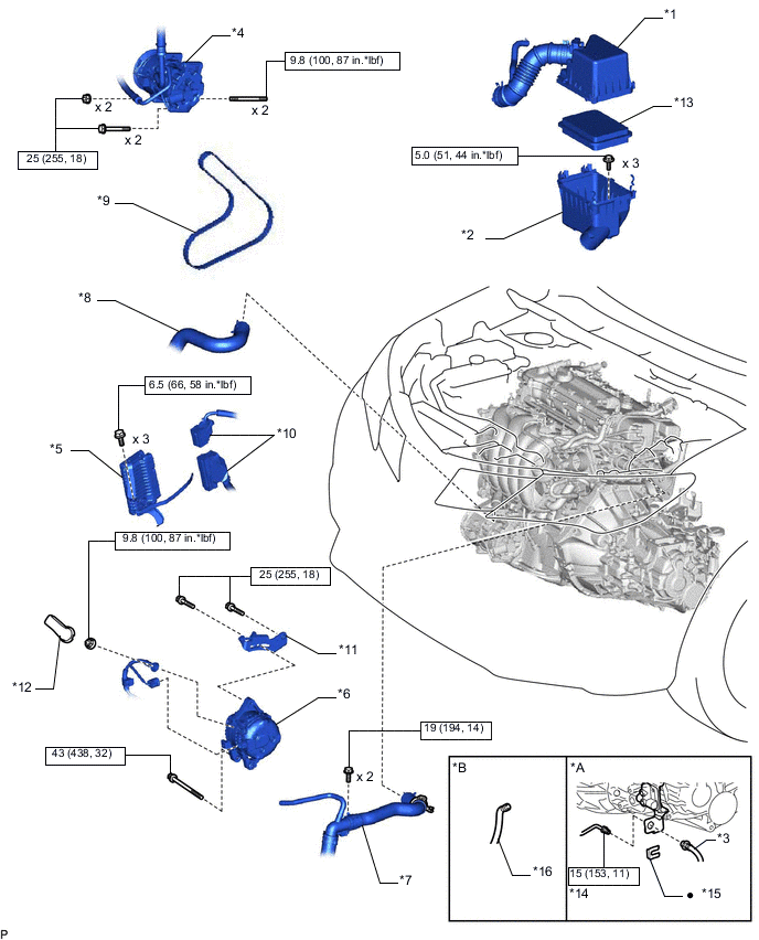 A01KDDOC01