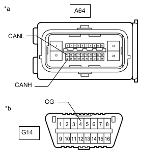 A01KDEHC04