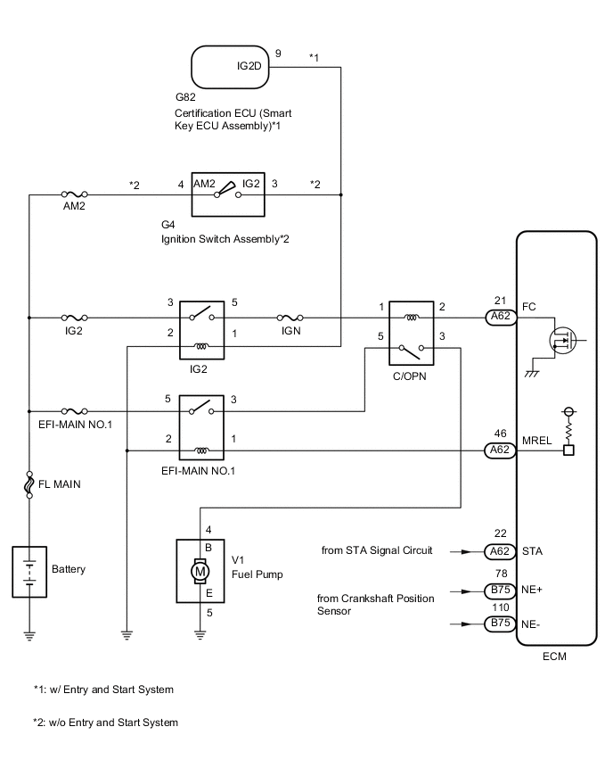 A01KDFHE03