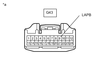 A01KDLSC02