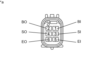 A01PI5AC01