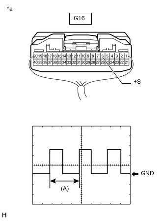 A01QO6RC02