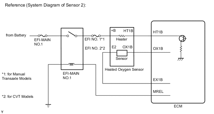 A01QO94E12