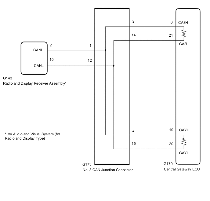 A01QOCPE04