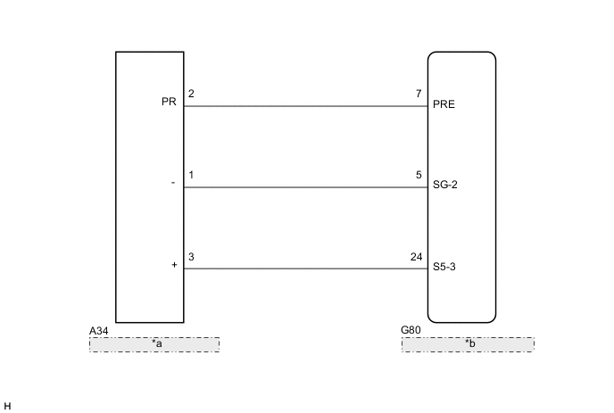 A01QOHGE34