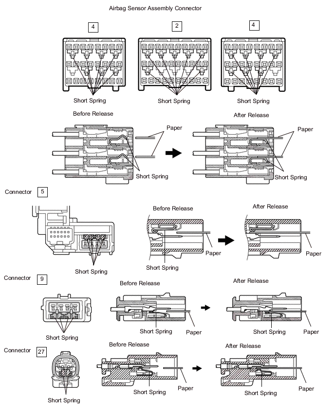 A01QOSAE01