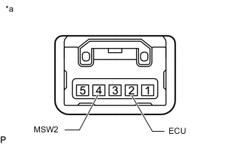 A01QOSEC03