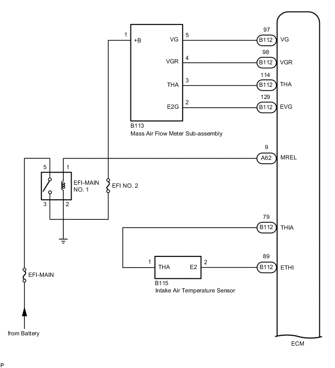 A01QOYPE01