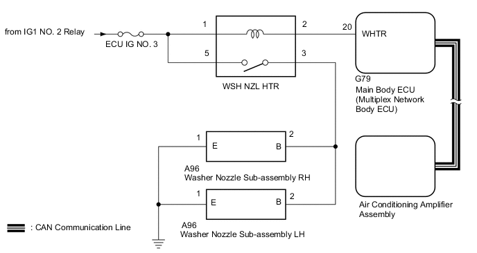 A01QOZPE01