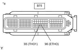 A01QP1NC12