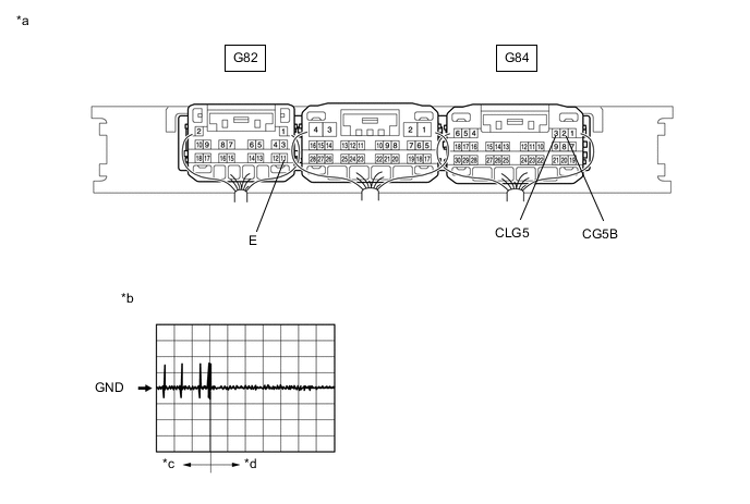 A01QP7SC30