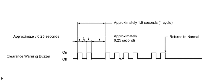 A01QP85E04