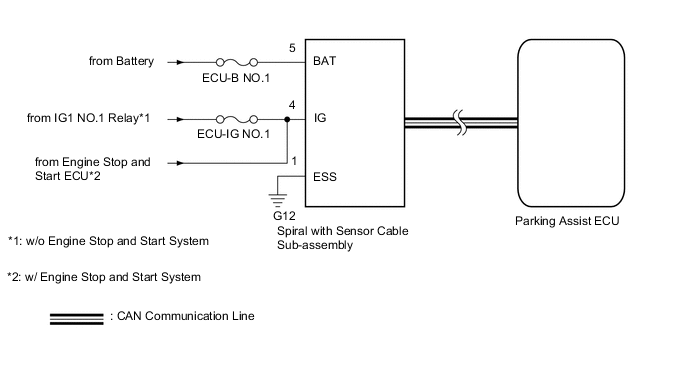 A01QP8AE01