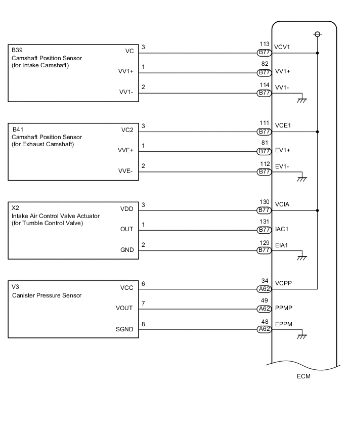 A01QPA1E07