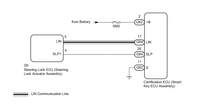 A01QPC7E01