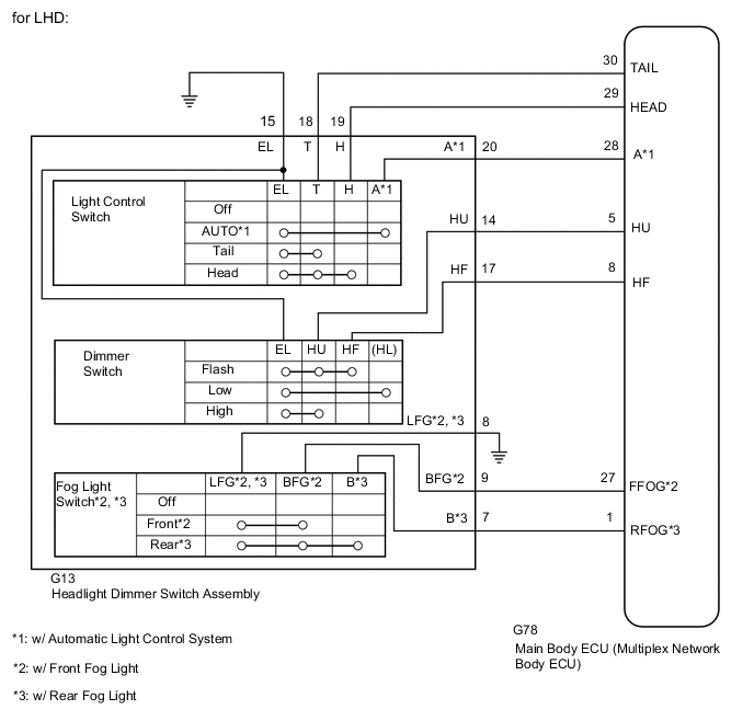 A01QPCME01