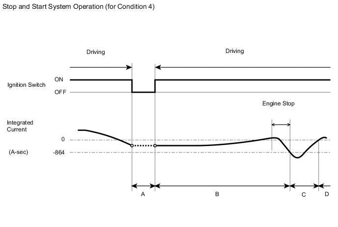 A01QPDBE04