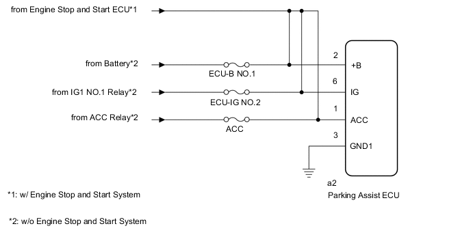 A01QPDZE01