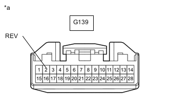 A01QPEBC31