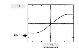 A01QPOLE01