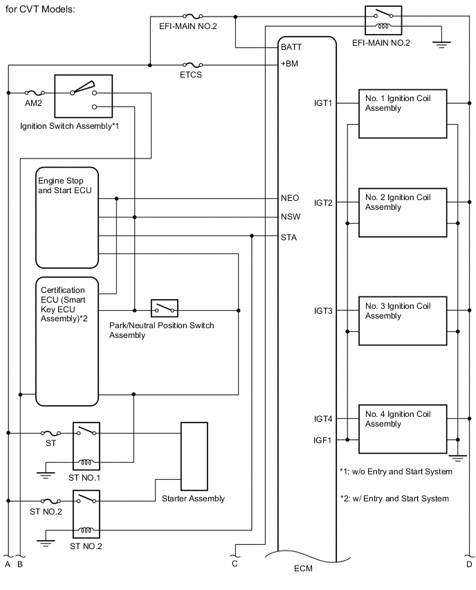 A01QPX6E02