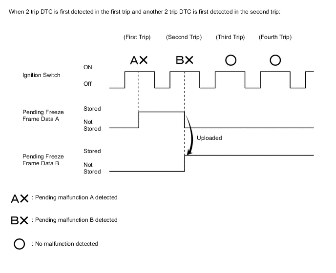 A01QQ3OE17