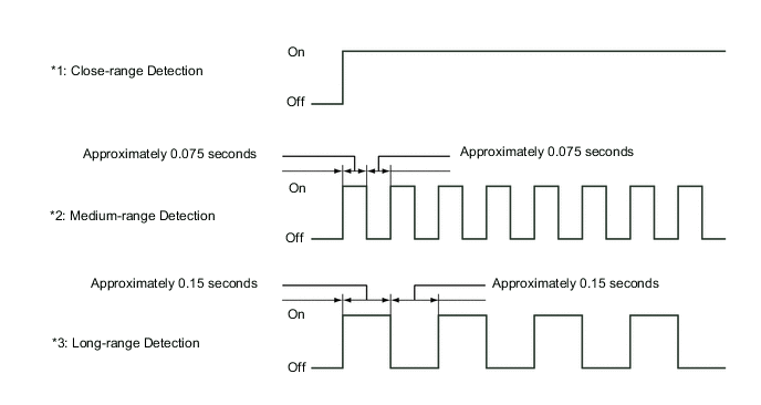 A01QQGYE01