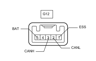 A01QQIPE03