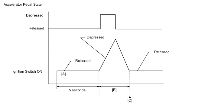 A01QQUME12