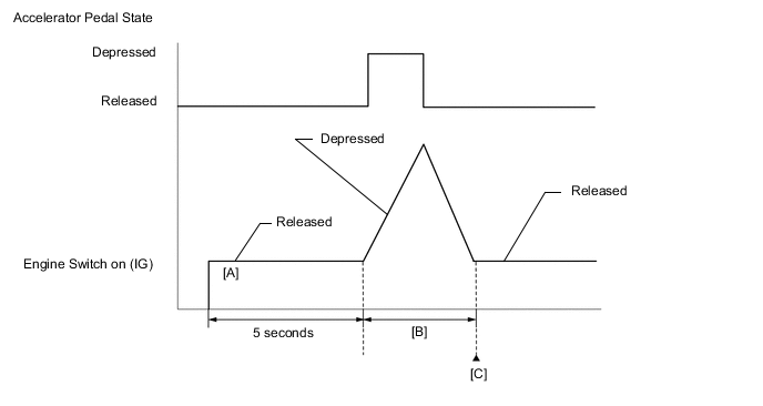 A01QQUME46