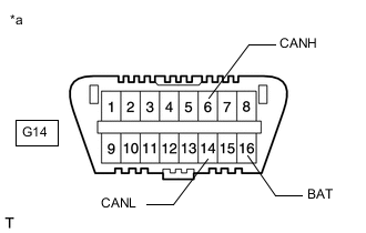 A01QQYTC02