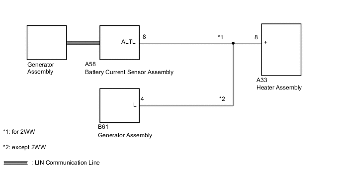 A01QR12E02