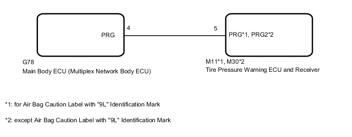 A01QR4GE26