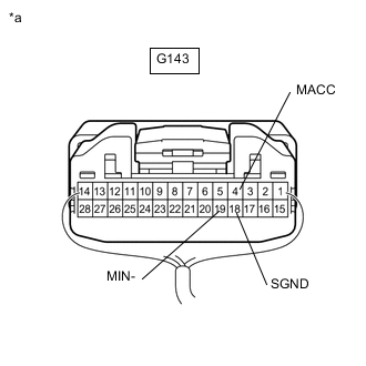 A01QR5LC03