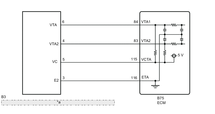 A01QR92E05