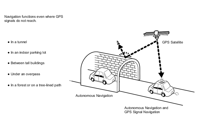 A01QRG5E30