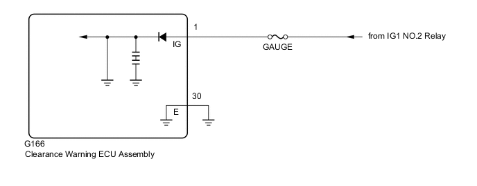 A01QRGEE02