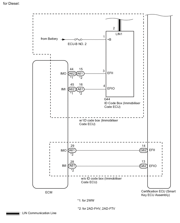 A01QRY6E01