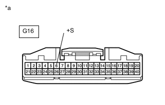 A01QS3DC02