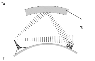 A01QS3MC17