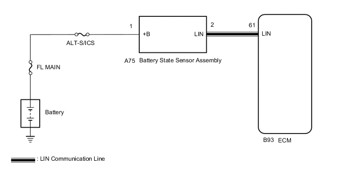 A01QS43E05