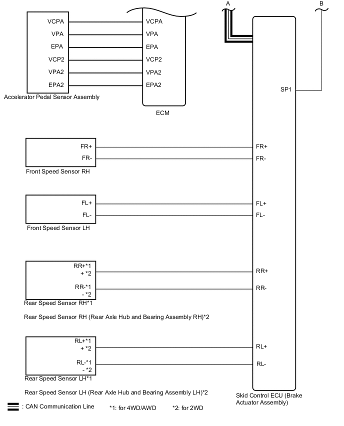 A01QS51E01