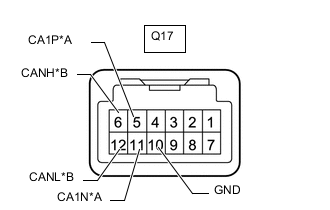 A01QSETC02