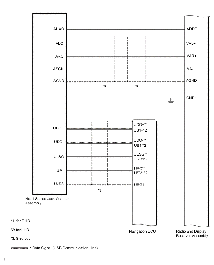 A01QSH6E02