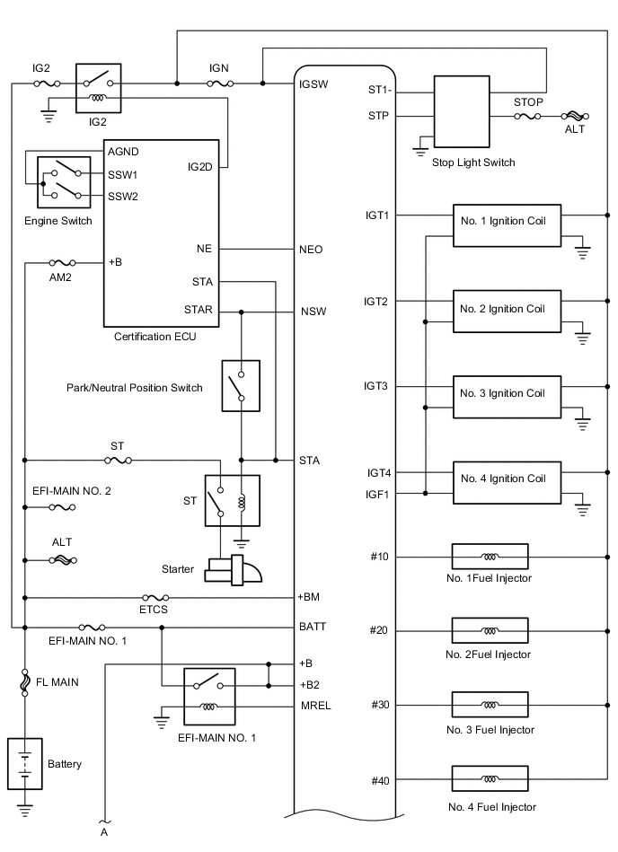 A01QSNME02