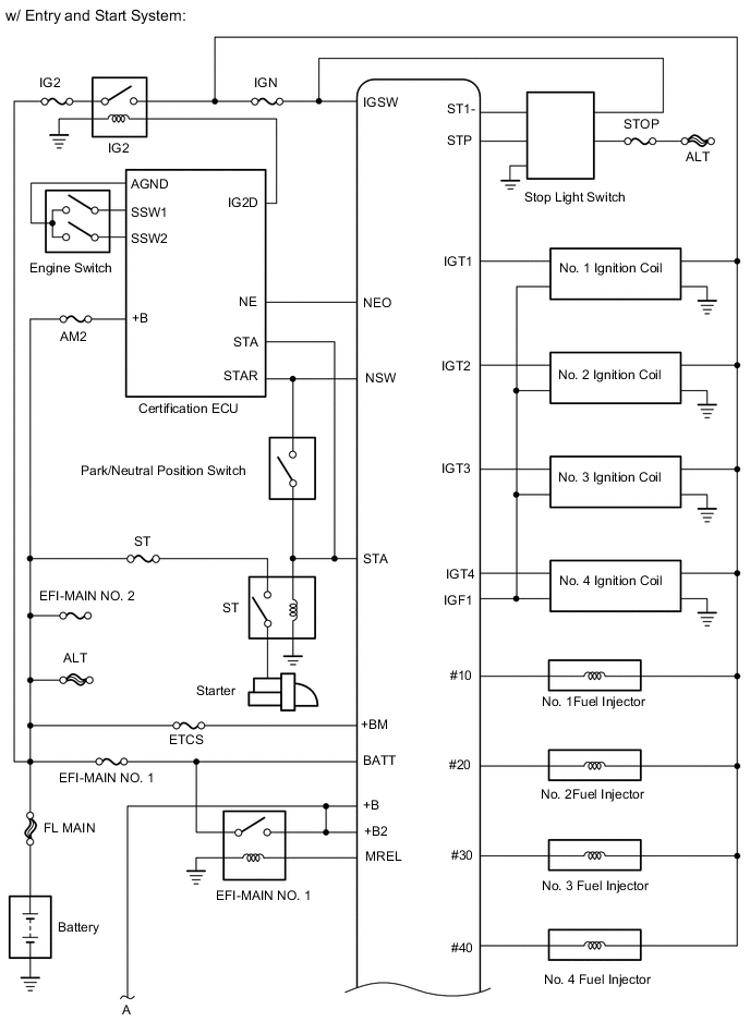 A01QSNME03