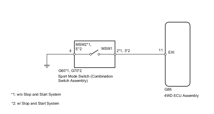 A01QSSIE12