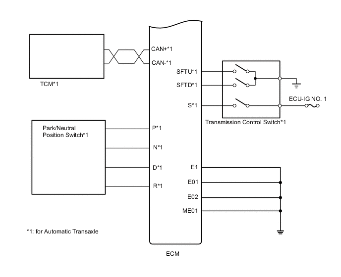 A01QST5E01