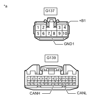 A01QSYRC27