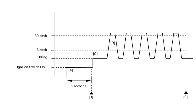 A01QTATE64